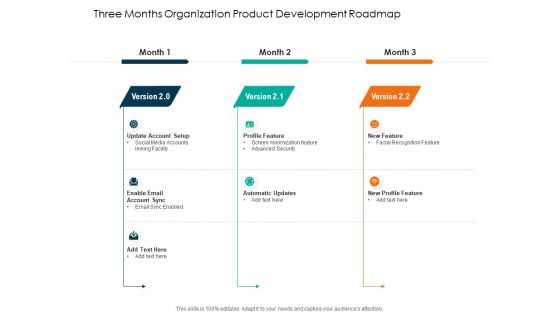 Three Months Organization Product Development Roadmap Themes