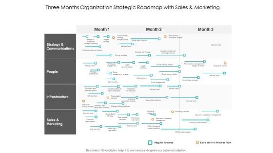 Three Months Organization Strategic Roadmap With Sales And Marketing Themes Three Months Organization Strategic Roadmap With Sales And Marketing Themes