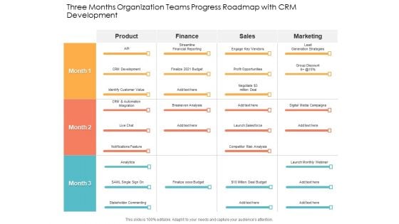 Three Months Organization Teams Progress Roadmap With CRM Development Diagrams