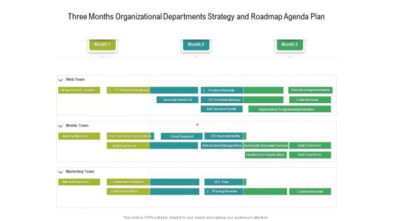 Three Months Organizational Departments Strategy And Roadmap Agenda Plan Diagrams