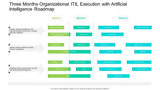 Three Months Organizational ITIL Execution With Artificial Intelligence Roadmap Clipart