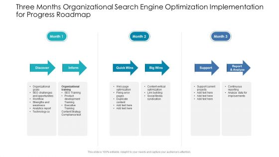 Three Months Organizational Search Engine Optimization Implementation For Progress Roadmap Designs