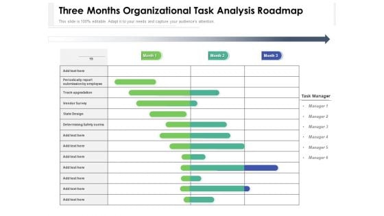 Three Months Organizational Task Analysis Roadmap Inspiration