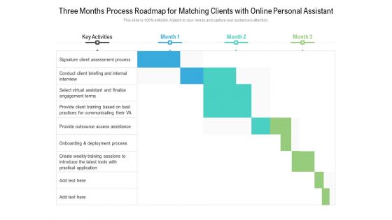 Three Months Process Roadmap For Matching Clients With Online Personal Assistant Sample