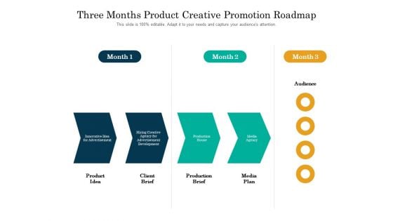 Three Months Product Creative Promotion Roadmap Template