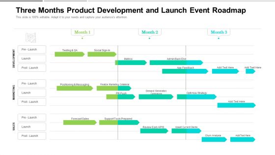 Three Months Product Development And Launch Event Roadmap Infographics