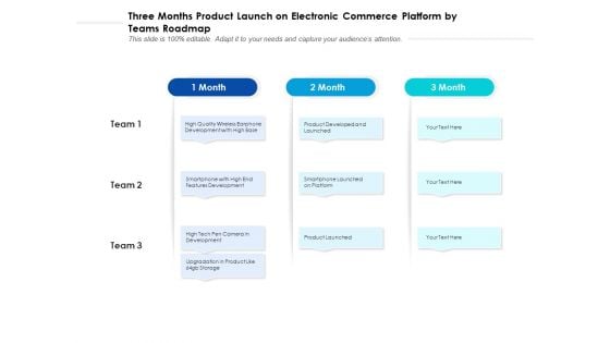 Three Months Product Launch On Electronic Commerce Platform By Teams Roadmap Template