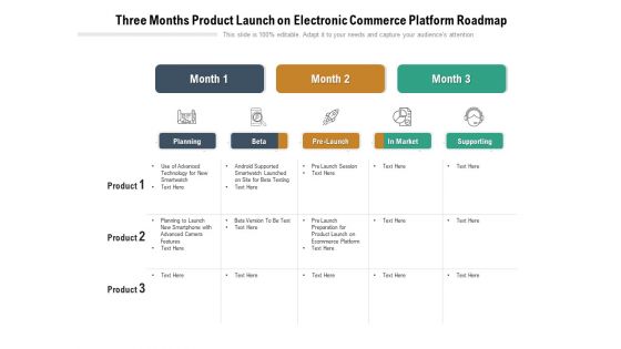 Three Months Product Launch On Electronic Commerce Platform Roadmap Template