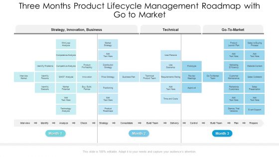 Three Months Product Lifecycle Management Roadmap With Go To Market Infographics Three Months Product Lifecycle Management Roadmap With Go To Market Infographics