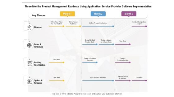 Three Months Product Management Roadmap Using Application Service Provider Software Implementation Portrait Three Months Product Management Roadmap Using Application Service Provider Software Implementation Portrait