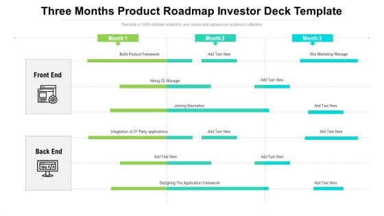 Three Months Product Roadmap Investor Deck Template Pictures