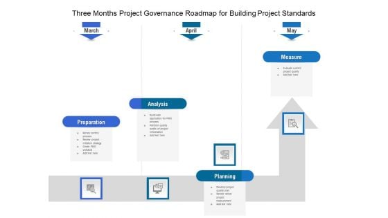 Three Months Project Governance Roadmap For Building Project Standards Structure