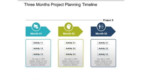 Three Months Project Planning Timeline Ppt PowerPoint Presentation Model Layouts