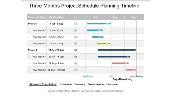 Three Months Project Schedule Planning Timeline Ppt PowerPoint Presentation Professional Ideas