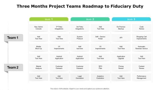 Three Months Project Teams Roadmap To Fiduciary Duty Topics