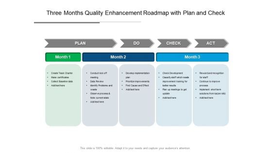 Three Months Quality Enhancement Roadmap With Plan And Check Background