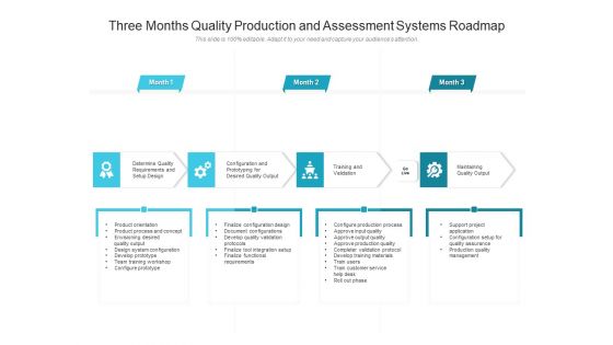 Three Months Quality Production And Assessment Systems Roadmap Mockup Three Months Quality Production And Assessment Systems Roadmap Mockup
