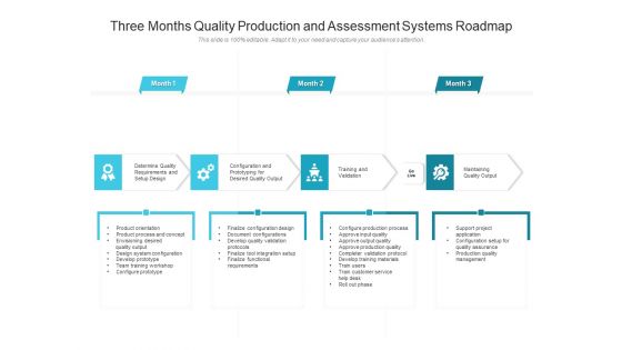 Three Months Quality Production And Assessment Systems Roadmap Mockup