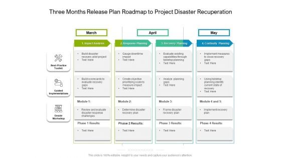 Three Months Release Plan Roadmap To Project Disaster Recuperation Elements