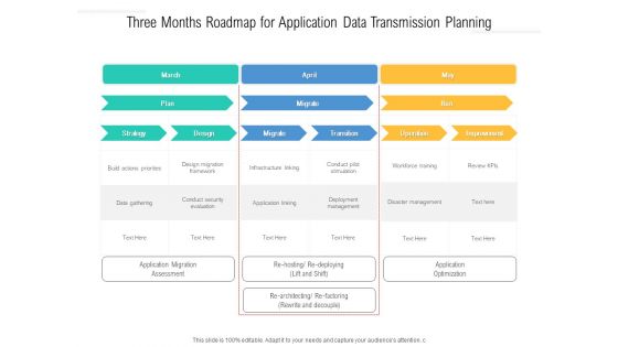 Three Months Roadmap For Application Data Transmission Planning Clipart