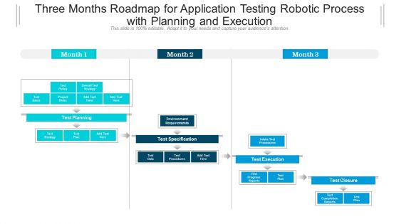 Three Months Roadmap For Application Testing Robotic Process With Planning And Execution Sample Three Months Roadmap For Application Testing Robotic Process With Planning And Execution Sample