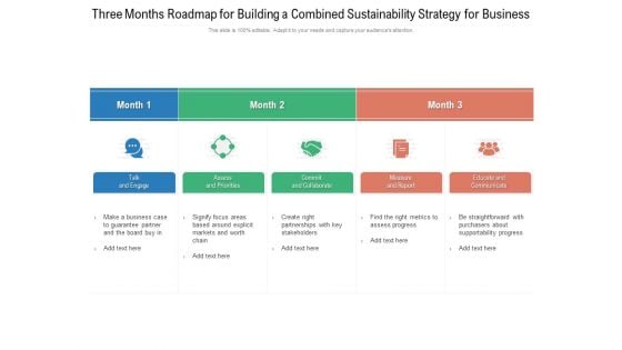 Three Months Roadmap For Building A Combined Sustainability Strategy For Business Topics