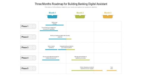Three Months Roadmap For Building Banking Digital Assistant Infographics Three Months Roadmap For Building Banking Digital Assistant Infographics