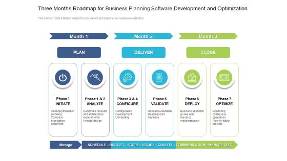 Three Months Roadmap For Business Planning Software Development And Optimization Microsoft