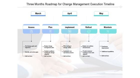 Three Months Roadmap For Change Management Execution Timeline Themes