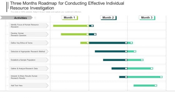 Three Months Roadmap For Conducting Effective Individual Resource Investigation Diagrams