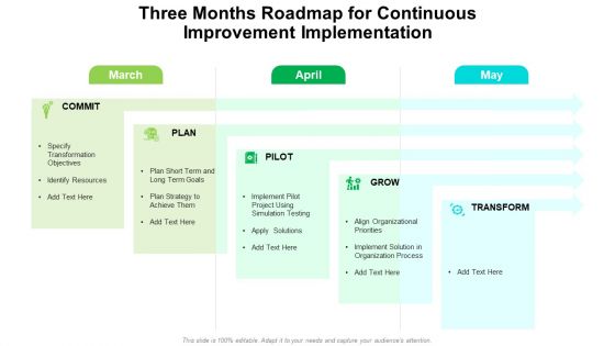 Three Months Roadmap For Continuous Improvement Implementation Graphics