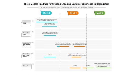 Three Months Roadmap For Creating Engaging Customer Experience In Organization Introduction