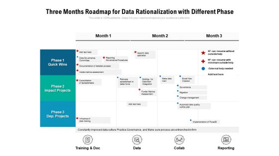 Three Months Roadmap For Data Rationalization With Different Phase Graphics