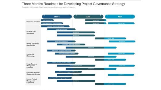 Three Months Roadmap For Developing Project Governance Strategy Mockup