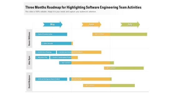 Three Months Roadmap For Highlighting Software Engineering Team Activities Topics Three Months Roadmap For Highlighting Software Engineering Team Activities Topics