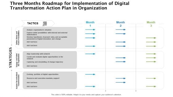 Three Months Roadmap For Implementation Of Digital Transformation Action Plan In Organization Brochure