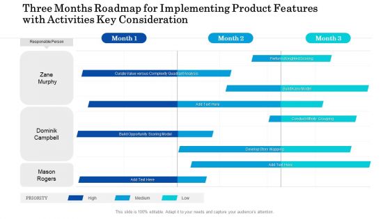 Three Months Roadmap For Implementing Product Features With Activities Key Consideration Slides