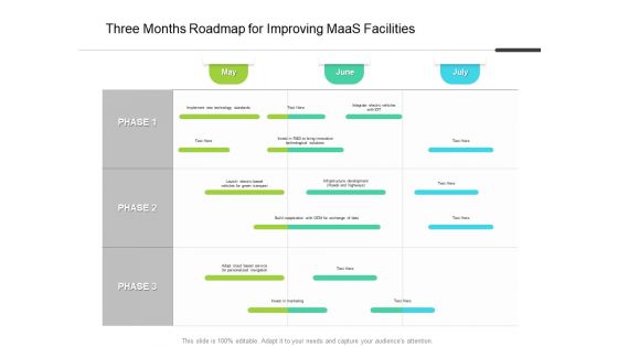 Three Months Roadmap For Improving Maas Facilities Icons