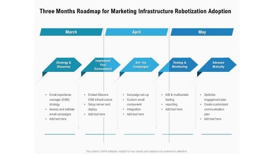 Three Months Roadmap For Marketing Infrastructure Robotization Adoption Background Three Months Roadmap For Marketing Infrastructure Robotization Adoption Background