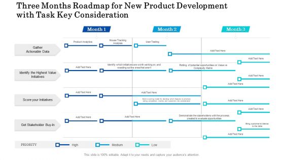 Three Months Roadmap For New Product Development With Task Key Consideration Guidelines