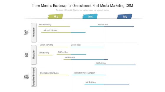 Three Months Roadmap For Omnichannel Print Media Marketing CRM Brochure