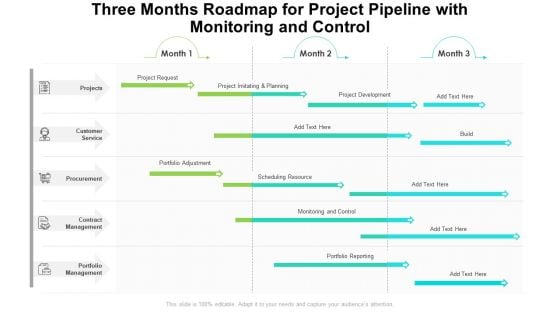 Three Months Roadmap For Project Pipeline With Monitoring And Control Designs