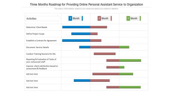 Three Months Roadmap For Providing Online Personal Assistant Service To Organization Sample