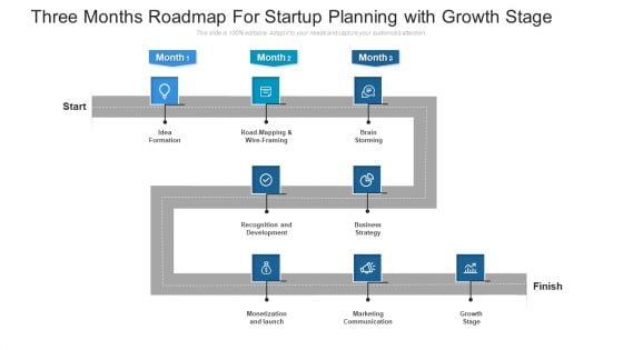 Three Months Roadmap For Startup Planning With Growth Stage Guidelines Three Months Roadmap For Startup Planning With Growth Stage Guidelines