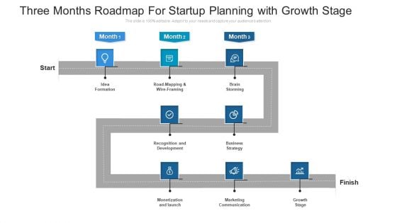 Three Months Roadmap For Startup Planning With Growth Stage Guidelines