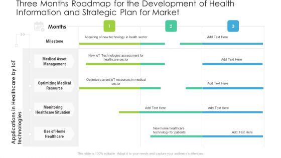 Three Months Roadmap For The Development Of Health Information And Strategic Plan For Market Brochure