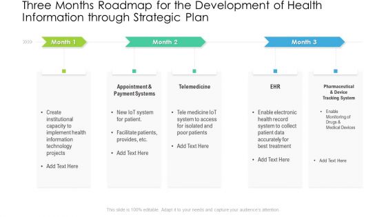 Three Months Roadmap For The Development Of Health Information Through Strategic Plan Brochure