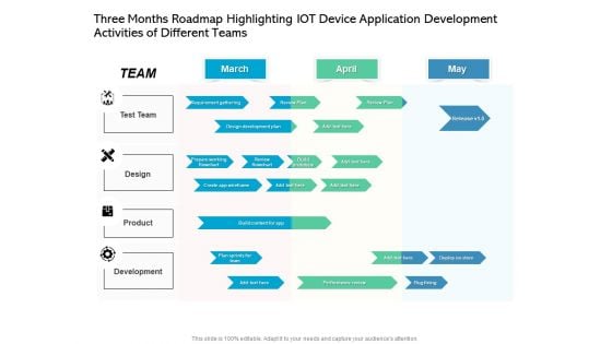 Three Months Roadmap Highlighting IOT Device Application Development Activities Of Different Teams Portrait Three Months Roadmap Highlighting IOT Device Application Development Activities Of Different Teams Portrait