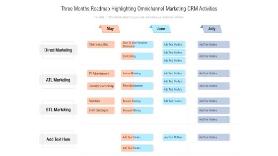Three Months Roadmap Highlighting Omnichannel Marketing CRM Activities Sample Three Months Roadmap Highlighting Omnichannel Marketing CRM Activities Sample