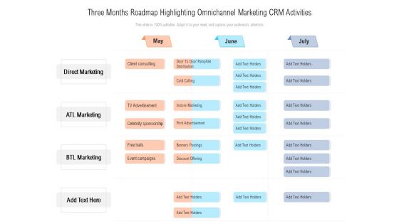 Three Months Roadmap Highlighting Omnichannel Marketing CRM Activities Sample